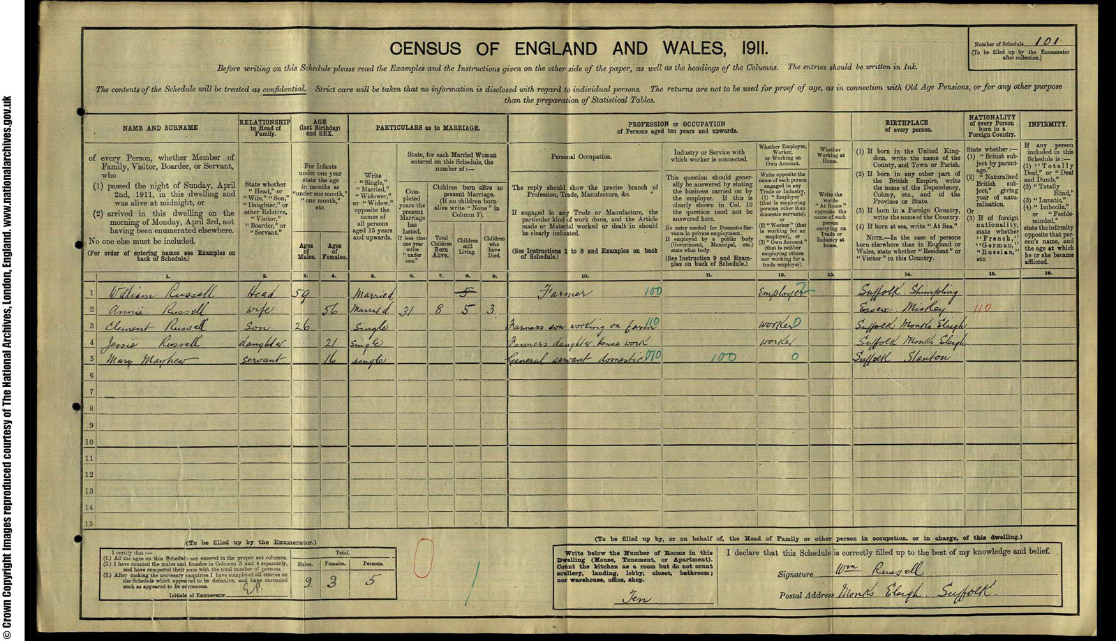 101 Russell, William, Fenn Farm
