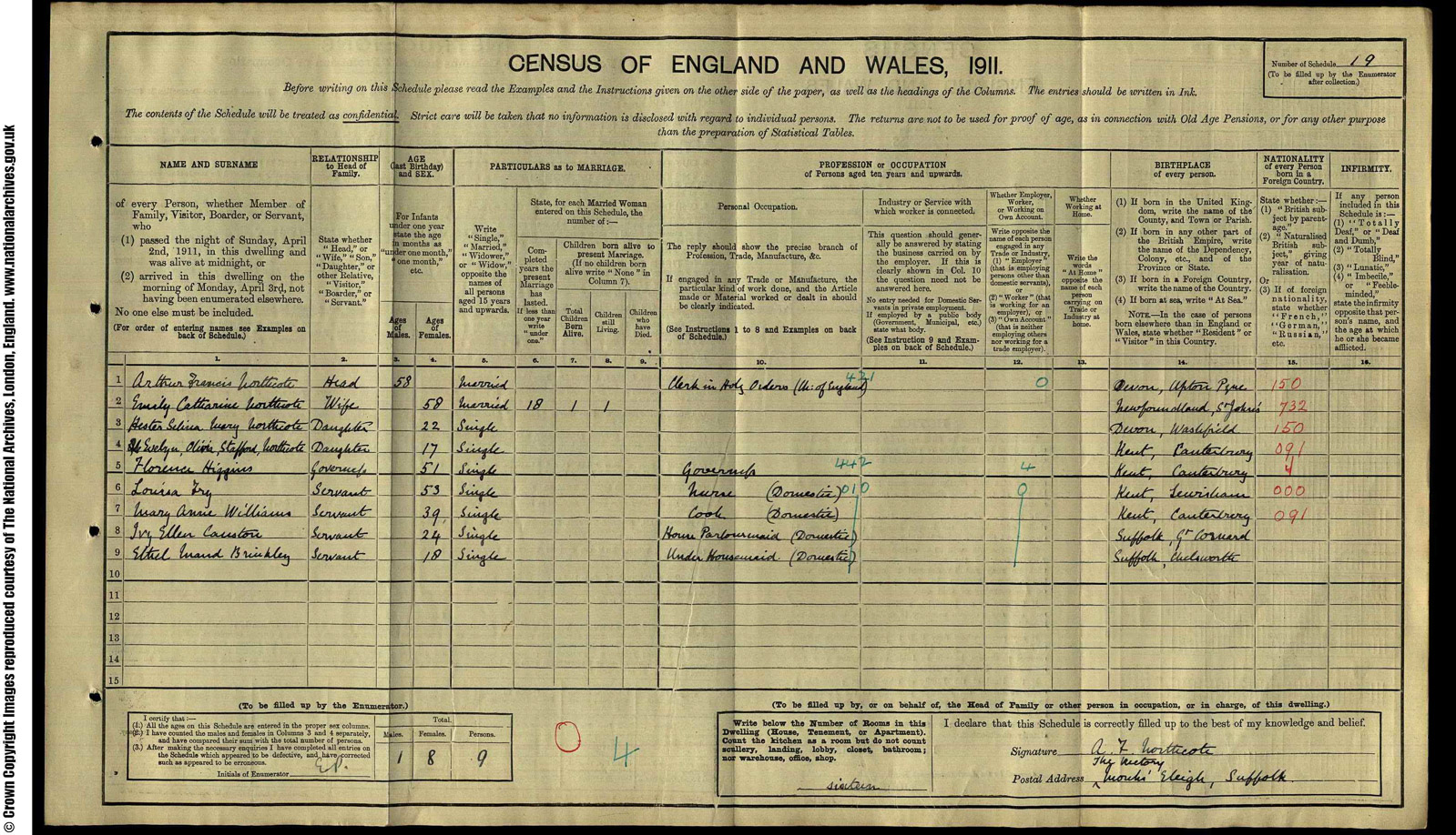 19 Northcote, Arthur, The Rectory
