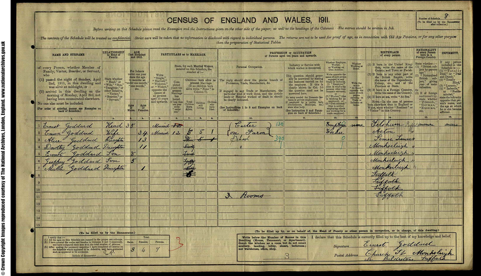 8 Goddard, Edward, Church Hill